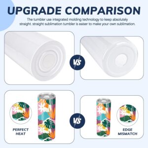 display-of-20oz-tumbler-with-flat-bottom