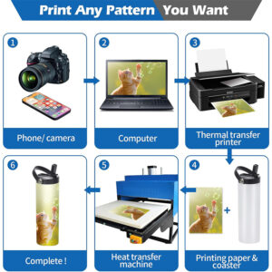 display-1-of-wholesale-20oz-blank-sublimation-tumbler-with-portable-handle-and-flip