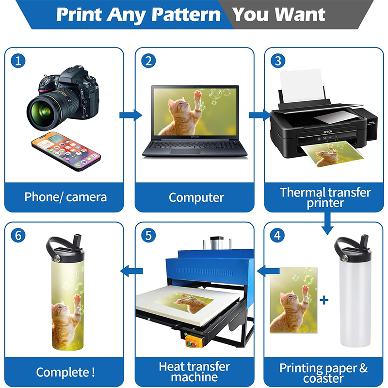 display-1-of-wholesale-20oz-blank-sublimation-tumbler-with-portable-handle-and-flip