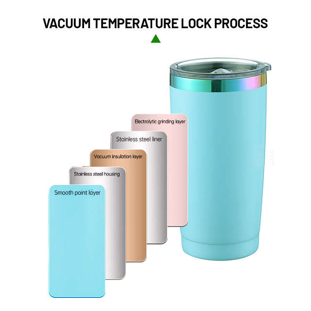 display-6-20oz-stainless-steel-holographic-rainbow-plated-coated-tumblers