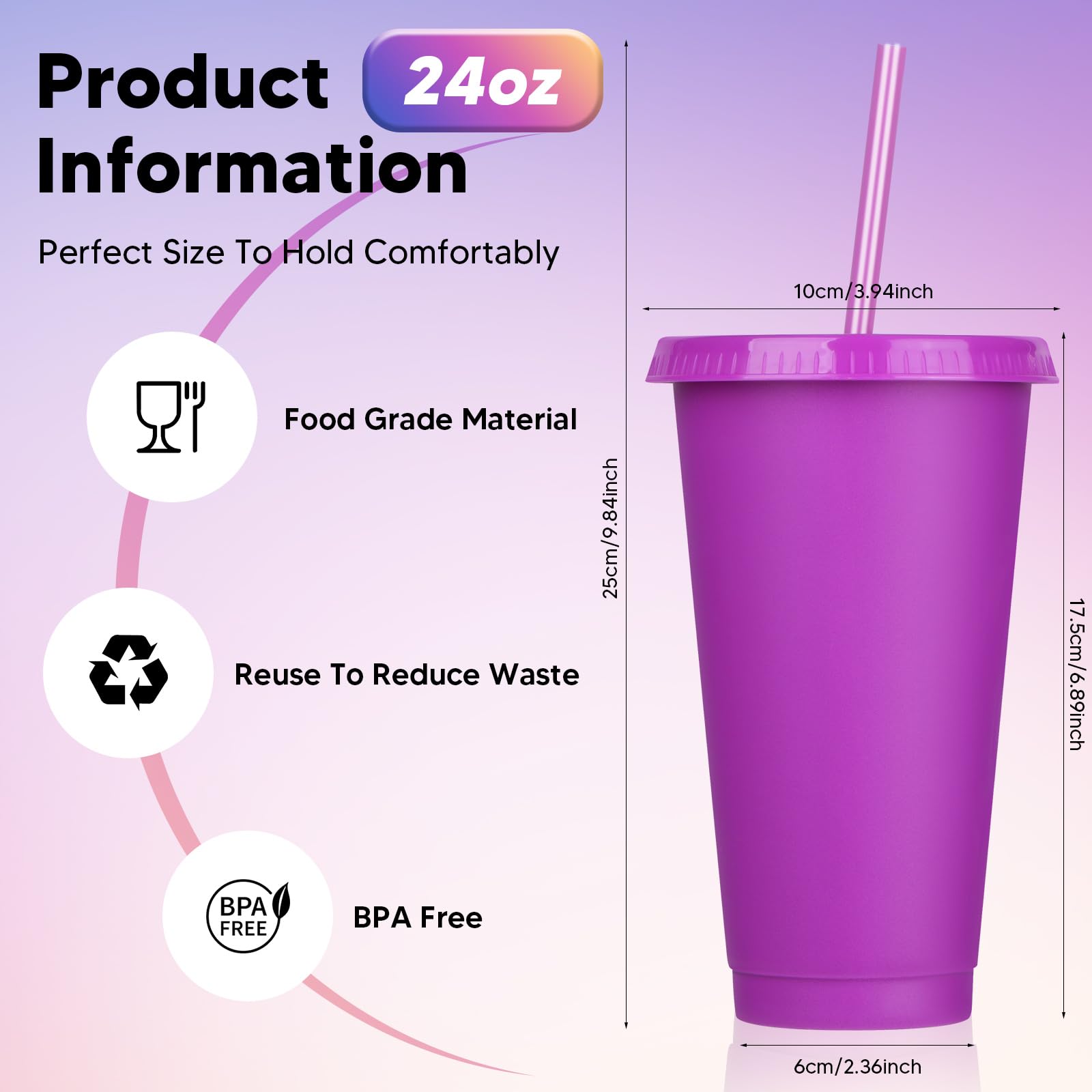 details-of-24oz-plastic-tumbler-with-straw-lid-colored-coffee-mugs